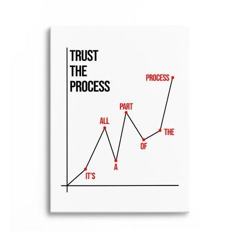 Картина Trust The Process 3х4 (40x30) см mtv007_trust_the_process_standard 3x4_40x30 фото